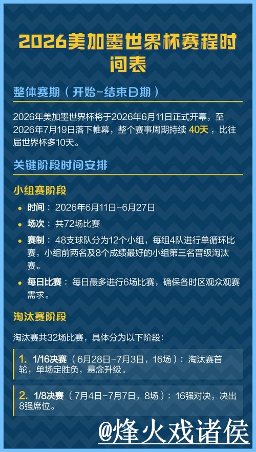 2026世界杯赛程官方网站整理，打不开问题和地址变化说明